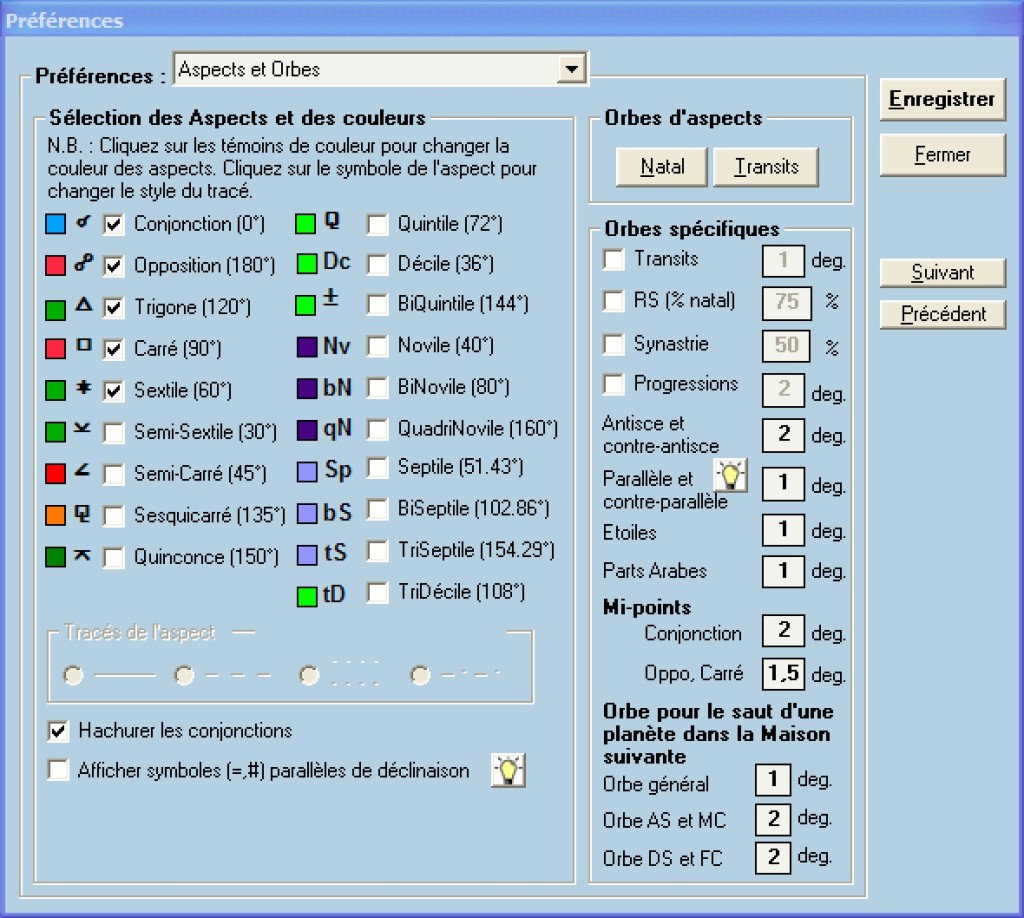 Modifications des Orbes et sélection des aspects